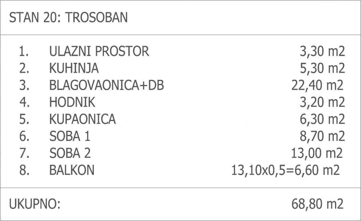 Stan 20 Stan 20